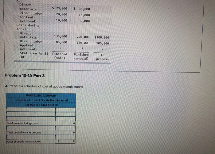 LO P1, P2, P3, P4 The following information applies to the questions