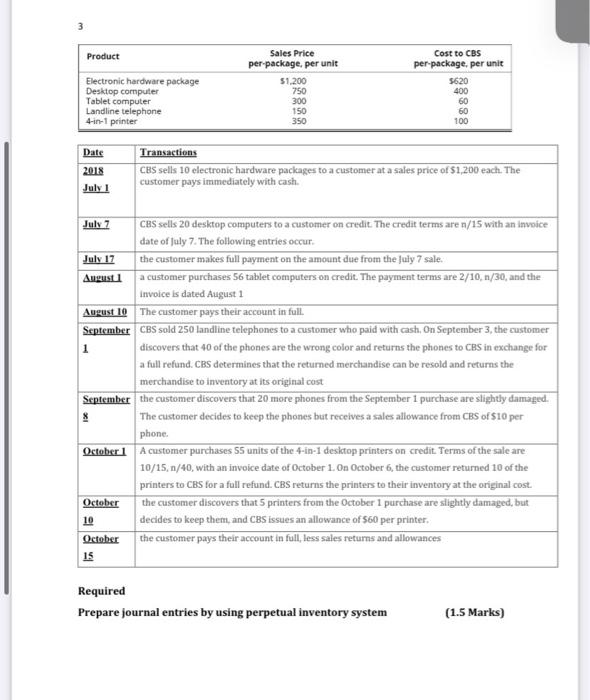  Product Electronic hardware package Desktop computer Tablet computer Landline telephone 4-in-1