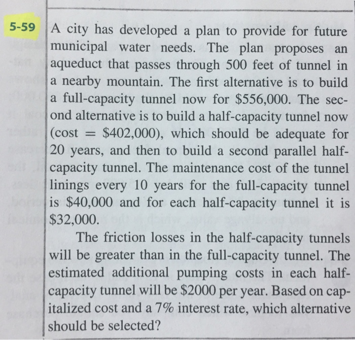  A city has developed a plan to provide for future municipal