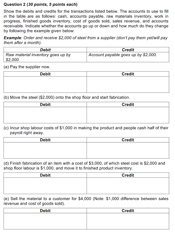  Question 2 (30 points, 5 points each) Show the debits and