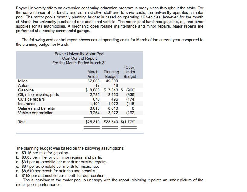  Boyne University offers an extensive continuing education program in many cities