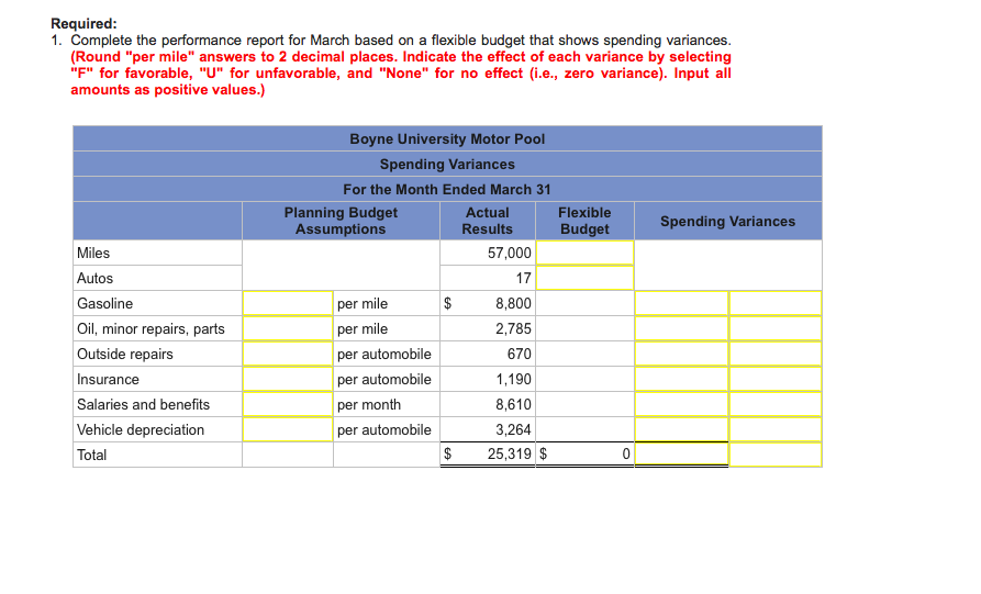 throughout the state. For the convenience of its faculty and administrative staff