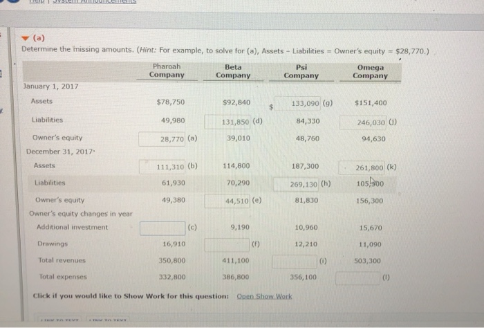  (a) Determine the missing amounts. (Hint: For example, to solve for