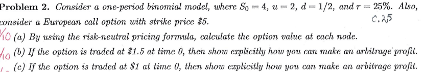  Problem 2. Consider a one-period binomial model, where S0=4,u=2,d=12, and r=25%.