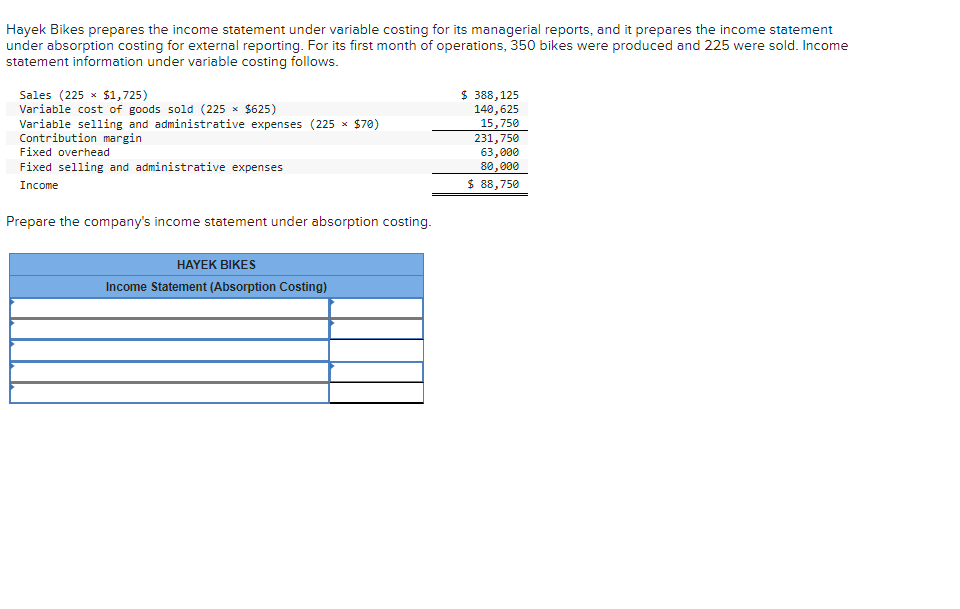  Hayek Bikes prepares the income statement under variable costing for its