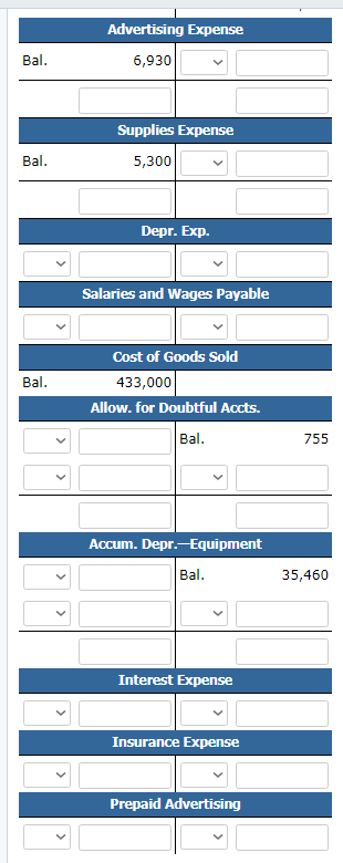 FLOUNDER BOUTIQUE TRIAL BALANCE DECEMBER 31 Debit Credit Cash Accounts Receivable Allowance