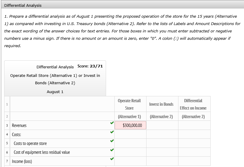 building and purchasing the necessary equipment to operate a retail store. Alternatively,
