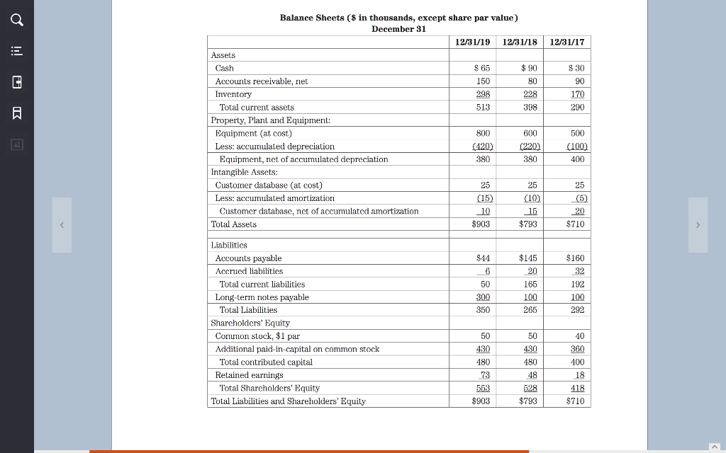 to complete problems 6-I to 6-3 Income Statements ( in thousands) For
