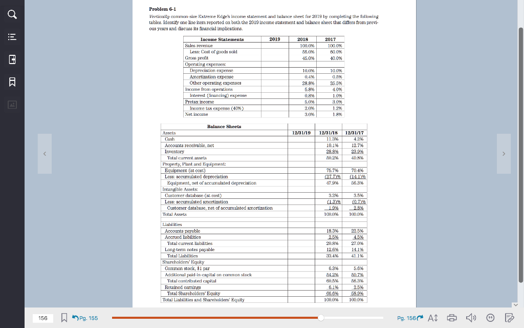 the Years Ended December 31 2019 2018 2017 $1,340$1,200 $1,000 Sales revenues