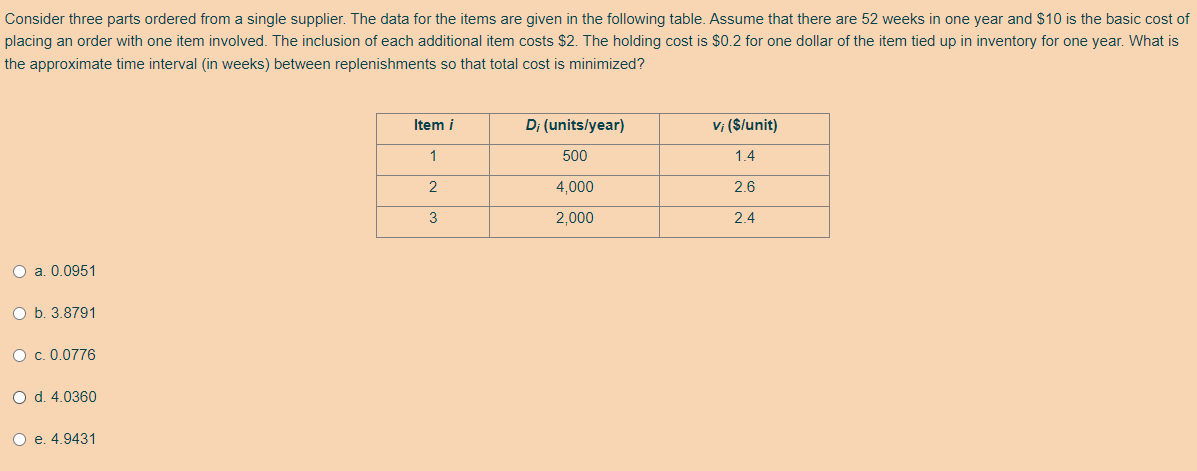 Consider three parts ordered from a single supplier. The data for