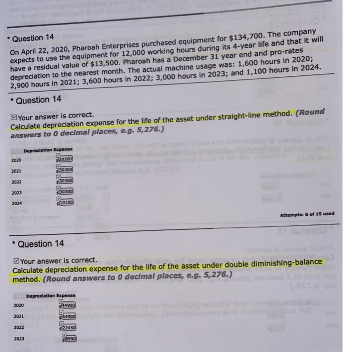  solution? * Question 14 On April 22, 2020, Pharoah Enterprises purchased