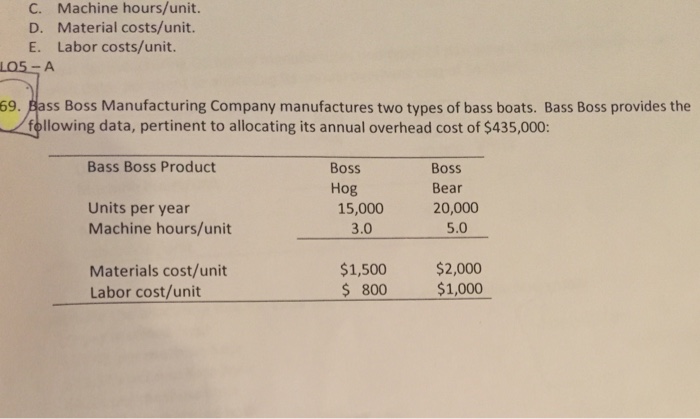  C. Machine hours/unit. D. Material costs/unit. E. Labor costs/unit. LOS A