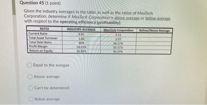well as the ratios of MexTech Corporation, determine if MexTech Corporation is