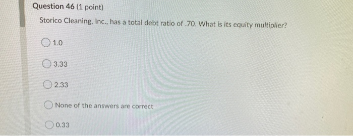above average or below average with respect to the financial leverage: Below/Above