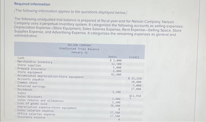 4. Compute the current ratio, acid-test ratio, and gross margin ratio as