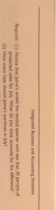 owhers causes of differences between actual and budgeted amounts Applying Your Knowledge