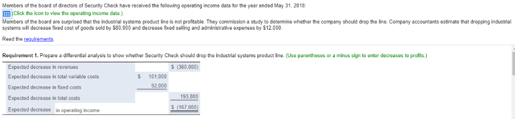 line and (b) without the line. Compare the difference between the two