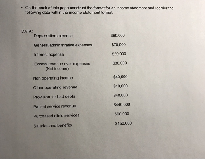  - On the back of this page construct the format for