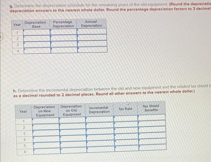 equipment will cost $142,000. It also falls into the five-year category for