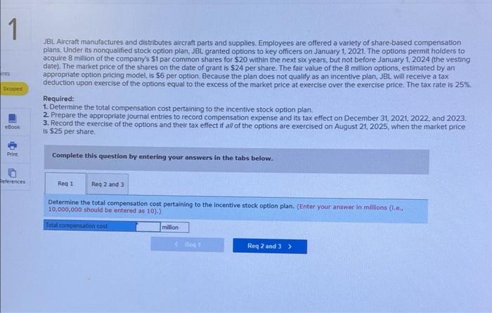 share-based compensation plans. Under its nonqualified stock option plan, JBL granted options