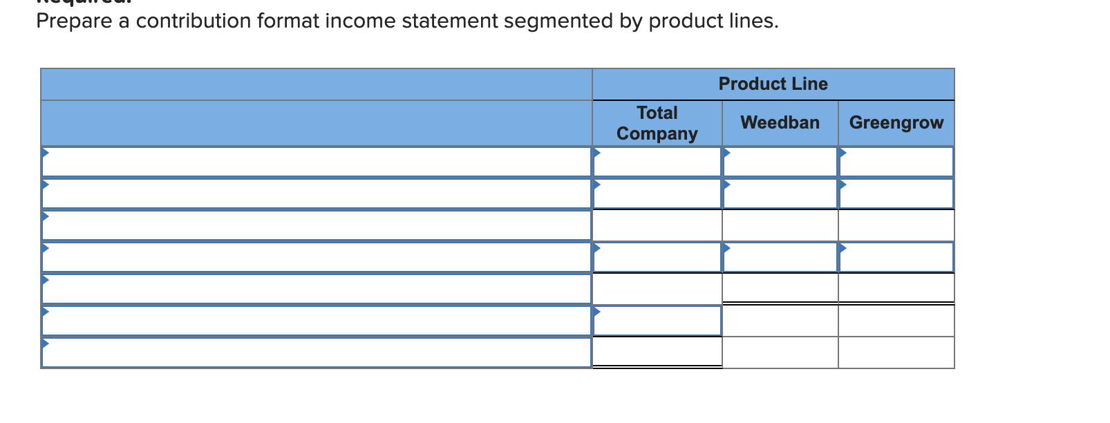 produces and sells two packaged productsWeedban and Greengrow. Revenue and cost information