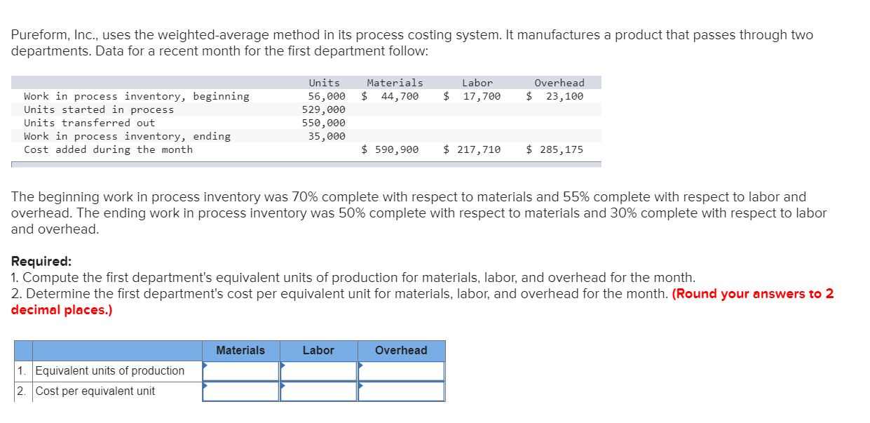  Pureform, Inc., uses the weighted average method in its process costing