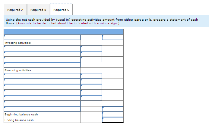 been purchased for $38,700. * The company did not sell any property,