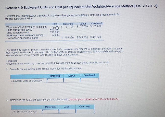  Exercise 4-9 Equivalent Units and Cost per Equivalent Unit-Weighted-Average Method [LO4-2,