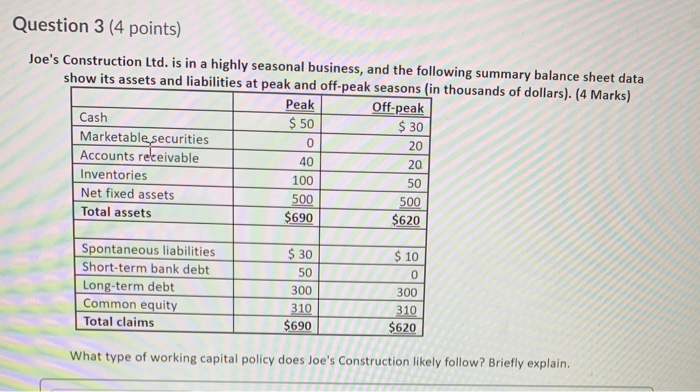  Question 3 (4 points) Joe's Construction Ltd. is in a highly