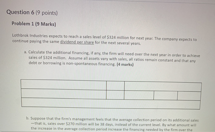 seasonal business, and the following summary balance sheet data show its assets
