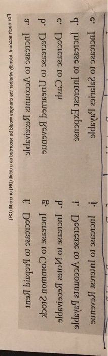 following transactions occurred for London Engineering: E2-16 Analyzing and journalizing transactions Learning