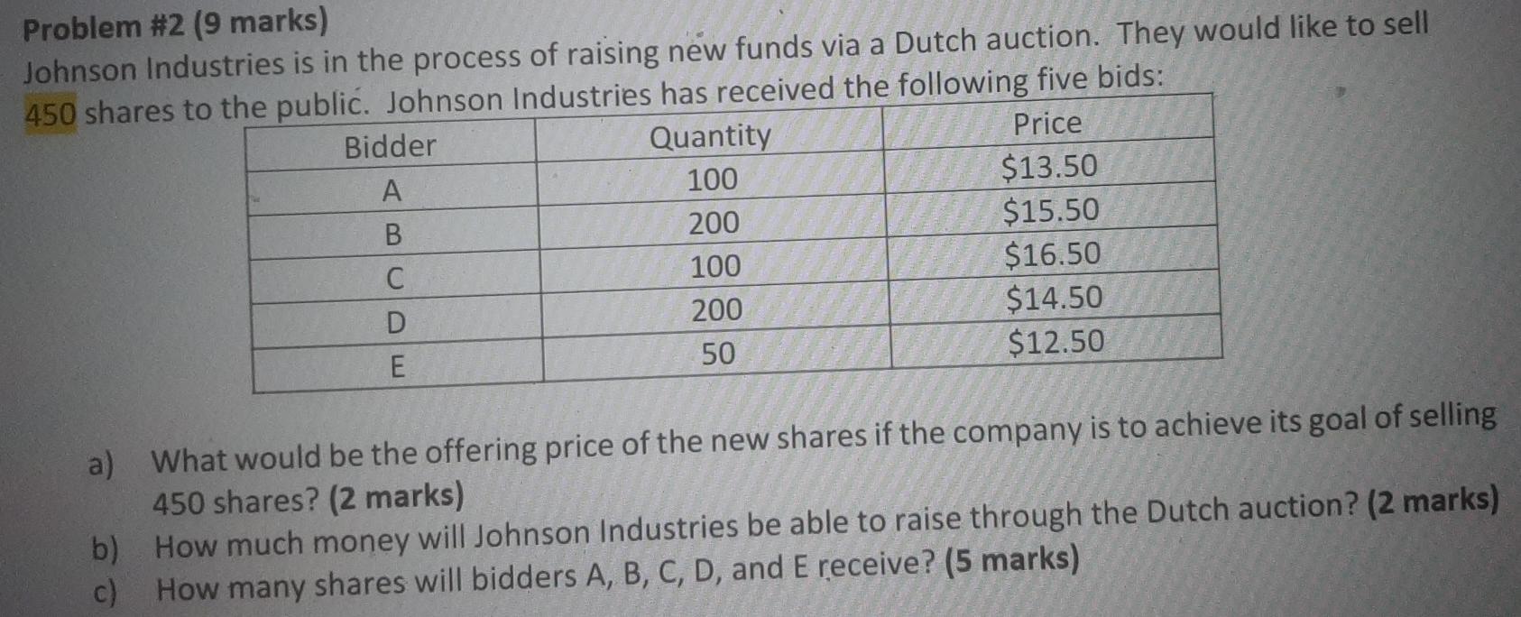  Problem #2 (9 marks) Johnson Industries is in the process of