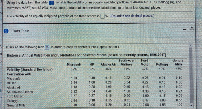 Thank you... Using the data from the table what is the volatility