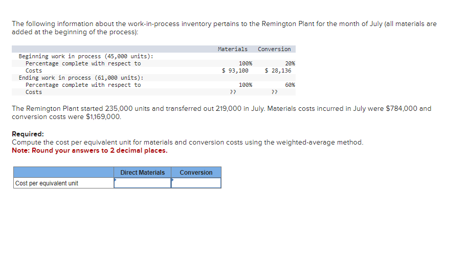  The following information about the work-in-process inventory pertains to the Remington