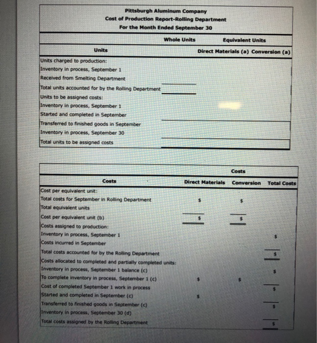 Production Reports Pittsburgh Aluminum Company uses a process cost system to record