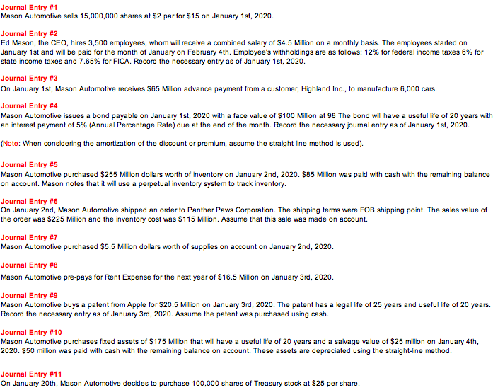 Doubtful Accounts Inventory Supplies Pre-Paid Expense Property Plant and Equipment Accumulated Depreciation
