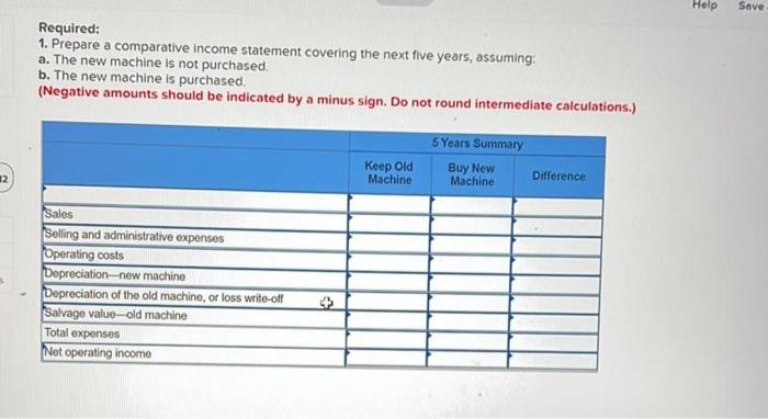 Decision (L01 - CC2) Santosh Plastics Inc. purchased a new machine one