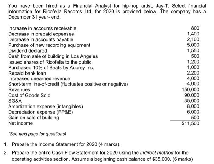  just do question 2 only You have been hired as a