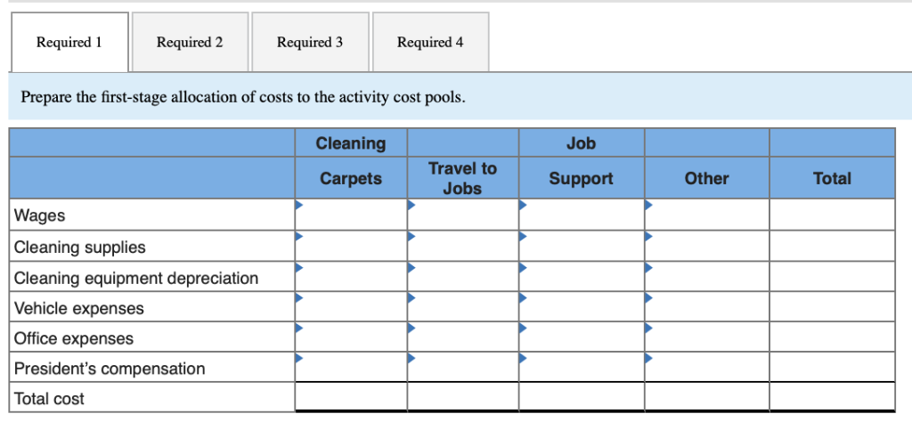 charged a flat fee per hundred square feet of carpet cleaned. The