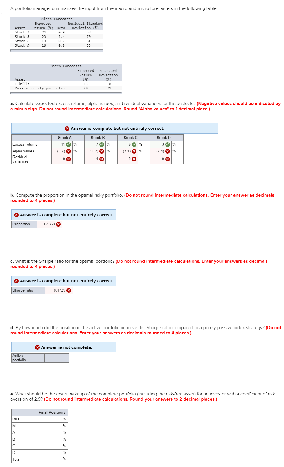  A portfolio manager summarizes the input from the macro and micro