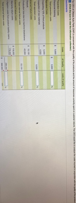 hello, i need the complete amswer for all the requirement please and