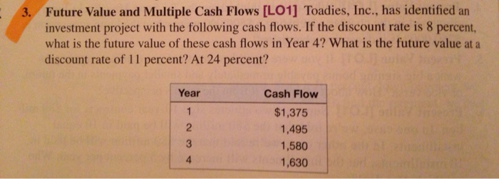  Future Value and Multiple Cash Flows [LO1] Toadies, Inc., has identified