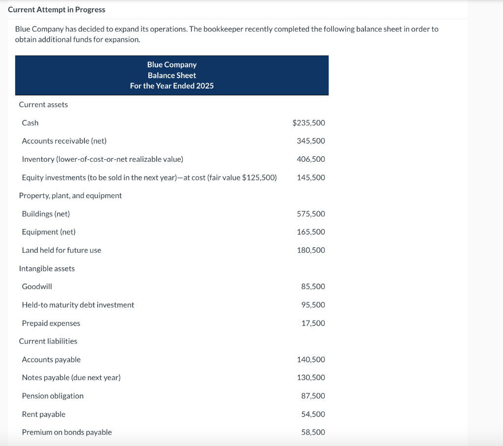  Current Attempt in Progress wing balance sheet in order to Srepare