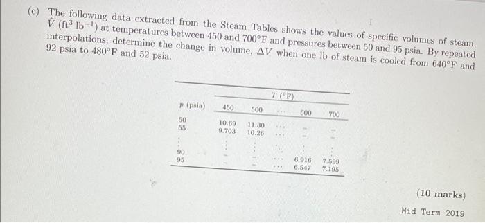 answer quickly for thumbs up (c) The following data extracted from the