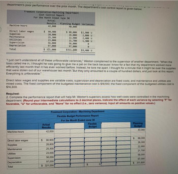 (L09-1, LO9-2, LO9-3, LO9-4] Frank Weston, supervisor of the Freemont Corporation's Machining