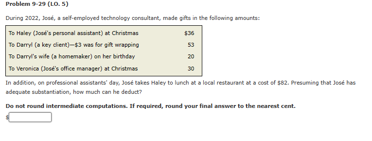  Problem 9-29 (LO. 5) During 2022, Jos, a self-employed technology consultant,