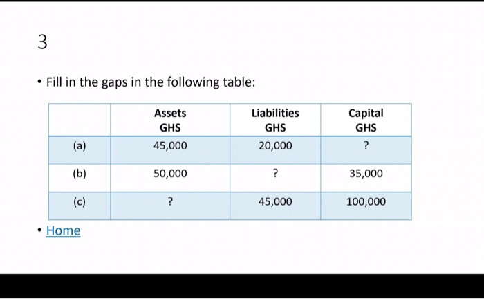 or capital of an entity: 1. Introduction of new capital in the