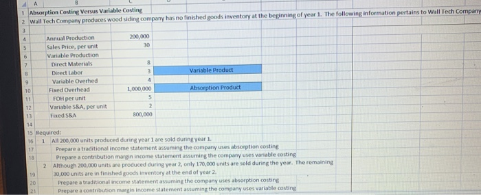  1 Absorption Costing Versus Variable Costing 2 Wall Tech Company produces