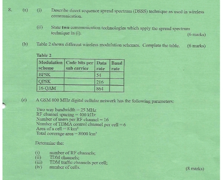  (a)(i) Describe direct sequence spread spectrum (DSSS) technique as used in
