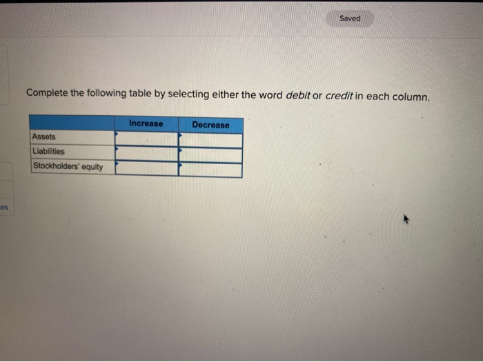  Saved Complete the following table by selecting either the word debit